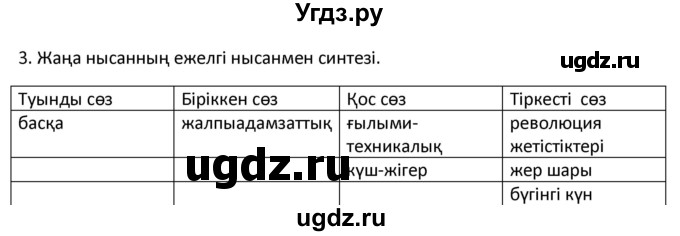 ГДЗ (Решебник) по казахскому языку 10 класс Дәулетбекова Ж. / бет (страница) / 57(продолжение 2)