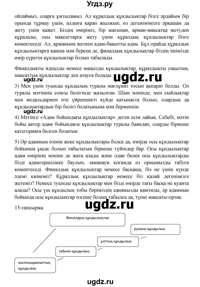 ГДЗ (Решебник) по казахскому языку 10 класс Дәулетбекова Ж. / бет (страница) / 9(продолжение 2)