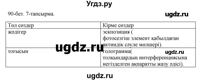 ГДЗ (Решебник) по казахскому языку 10 класс Дәулетбекова Ж. / бет (страница) / 90