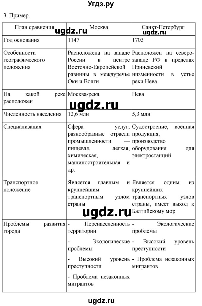 ГДЗ (Решебник 2022) по географии 9 класс А.И. Алексеев / страница / 149(продолжение 2)