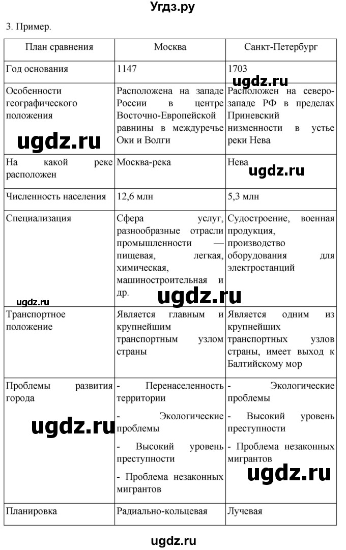 ГДЗ (Решебник 2022) по географии 9 класс А.И. Алексеев / страница / 152(продолжение 2)