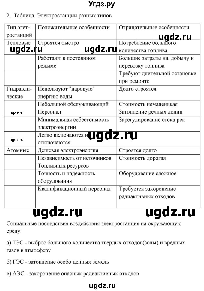 ГДЗ (Решебник 2018) по географии 9 класс А.И. Алексеев / страница / 56(продолжение 2)