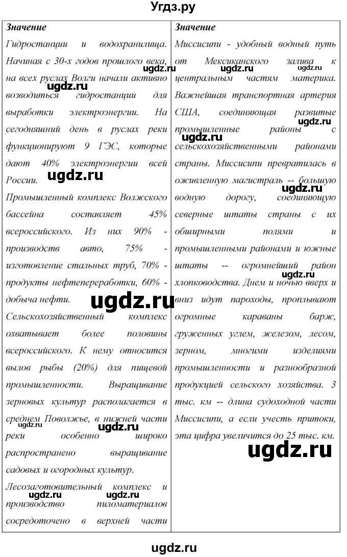ГДЗ (Решебник 2013) по географии 9 класс А.И. Алексеев / страница / 98(продолжение 3)