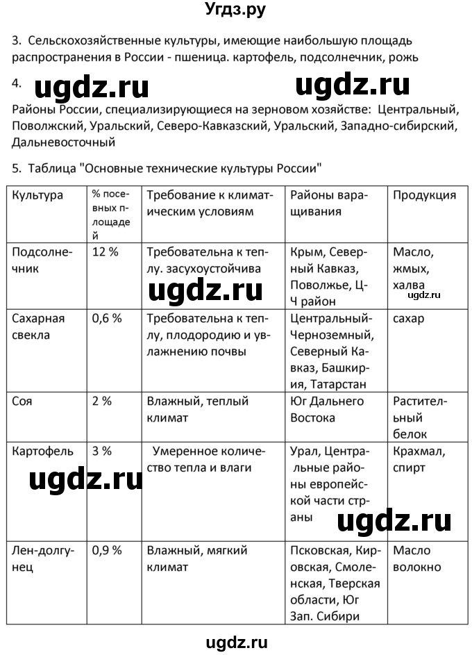 ГДЗ (Решебник) по географии 9 класс (рабочая тетрадь) Ким Э.В. / страница / 10