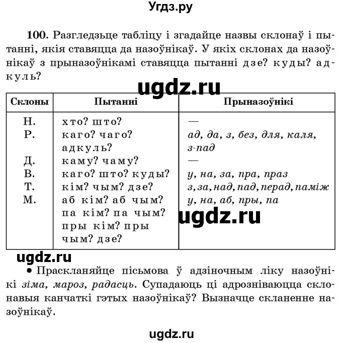 ГДЗ (Учебник) по белорусскому языку 6 класс Красней В. П. / практыкаванне / 100