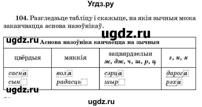 ГДЗ (Учебник) по белорусскому языку 6 класс Красней В. П. / практыкаванне / 104