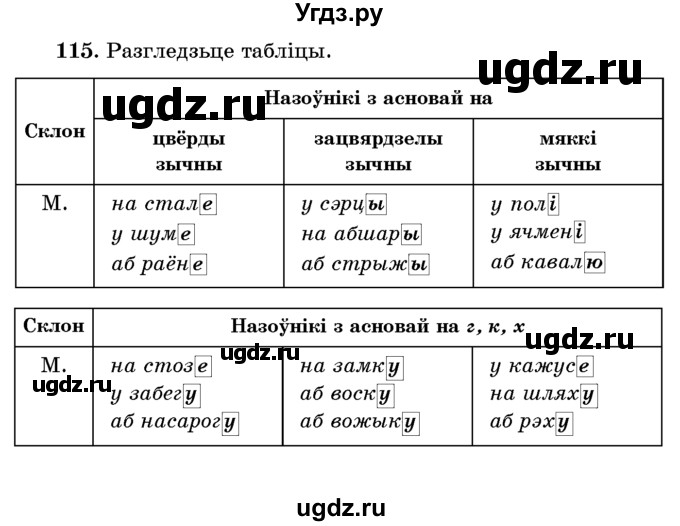 ГДЗ (Учебник) по белорусскому языку 6 класс Красней В. П. / практыкаванне / 115