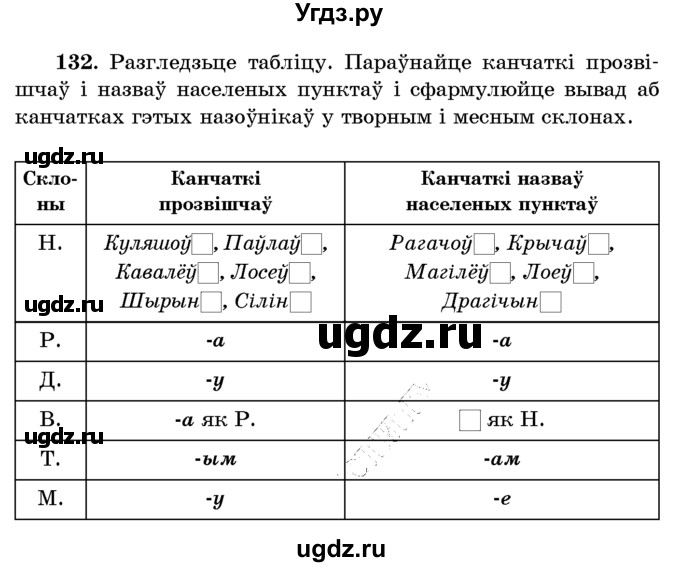 ГДЗ (Учебник) по белорусскому языку 6 класс Красней В. П. / практыкаванне / 132