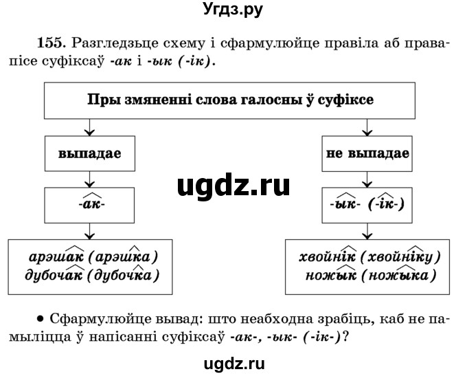 ГДЗ (Учебник) по белорусскому языку 6 класс Красней В. П. / практыкаванне / 155