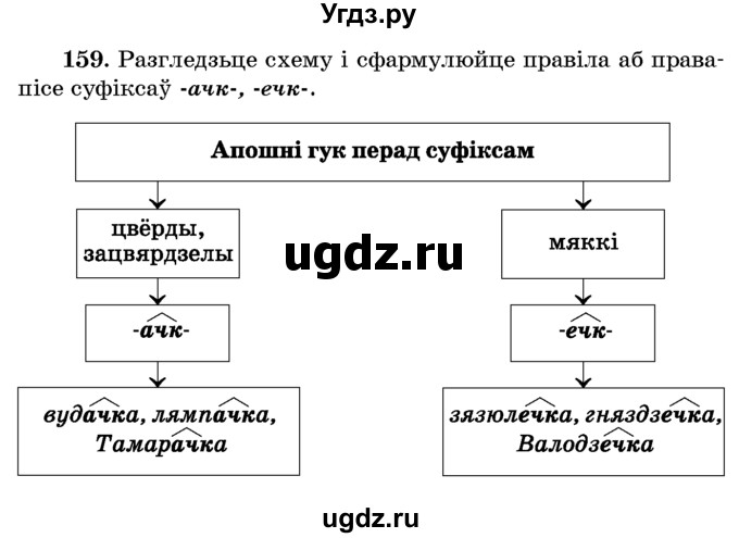 ГДЗ (Учебник) по белорусскому языку 6 класс Красней В. П. / практыкаванне / 159