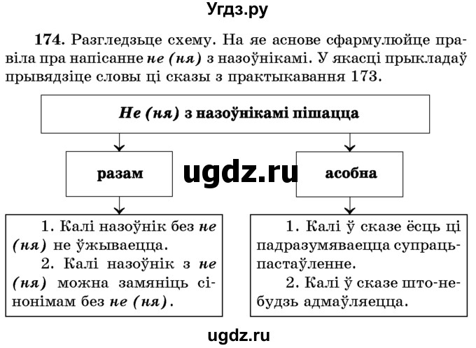 ГДЗ (Учебник) по белорусскому языку 6 класс Красней В. П. / практыкаванне / 174