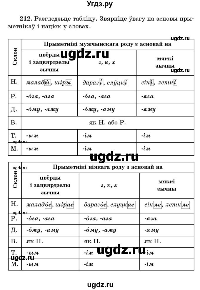 ГДЗ (Учебник) по белорусскому языку 6 класс Красней В. П. / практыкаванне / 212