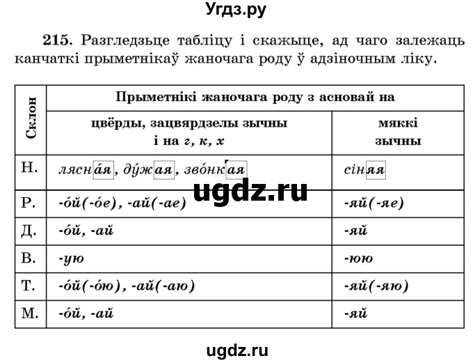 ГДЗ (Учебник) по белорусскому языку 6 класс Красней В. П. / практыкаванне / 215