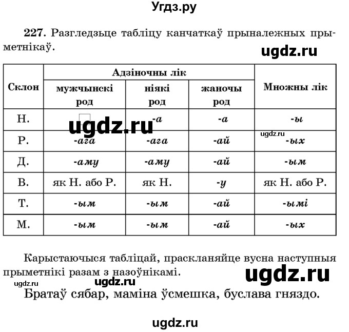 ГДЗ (Учебник) по белорусскому языку 6 класс Красней В. П. / практыкаванне / 227