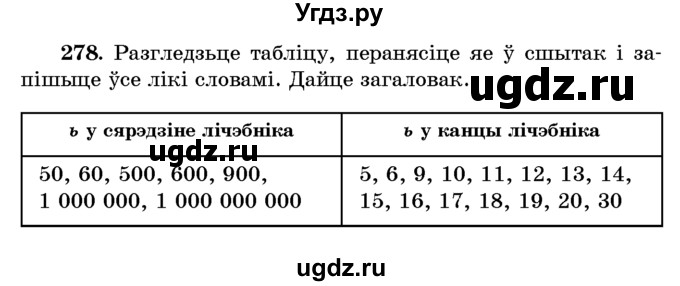 ГДЗ (Учебник) по белорусскому языку 6 класс Красней В. П. / практыкаванне / 278