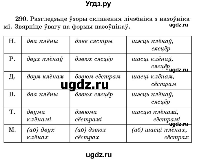 ГДЗ (Учебник) по белорусскому языку 6 класс Красней В. П. / практыкаванне / 290