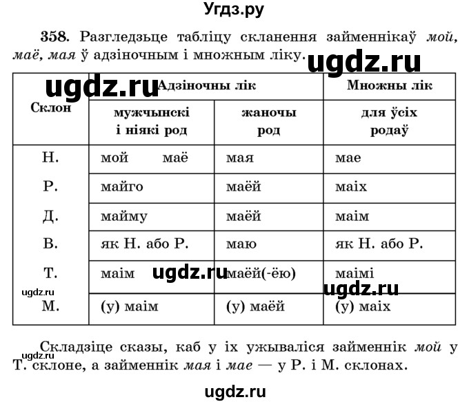 ГДЗ (Учебник) по белорусскому языку 6 класс Красней В. П. / практыкаванне / 358