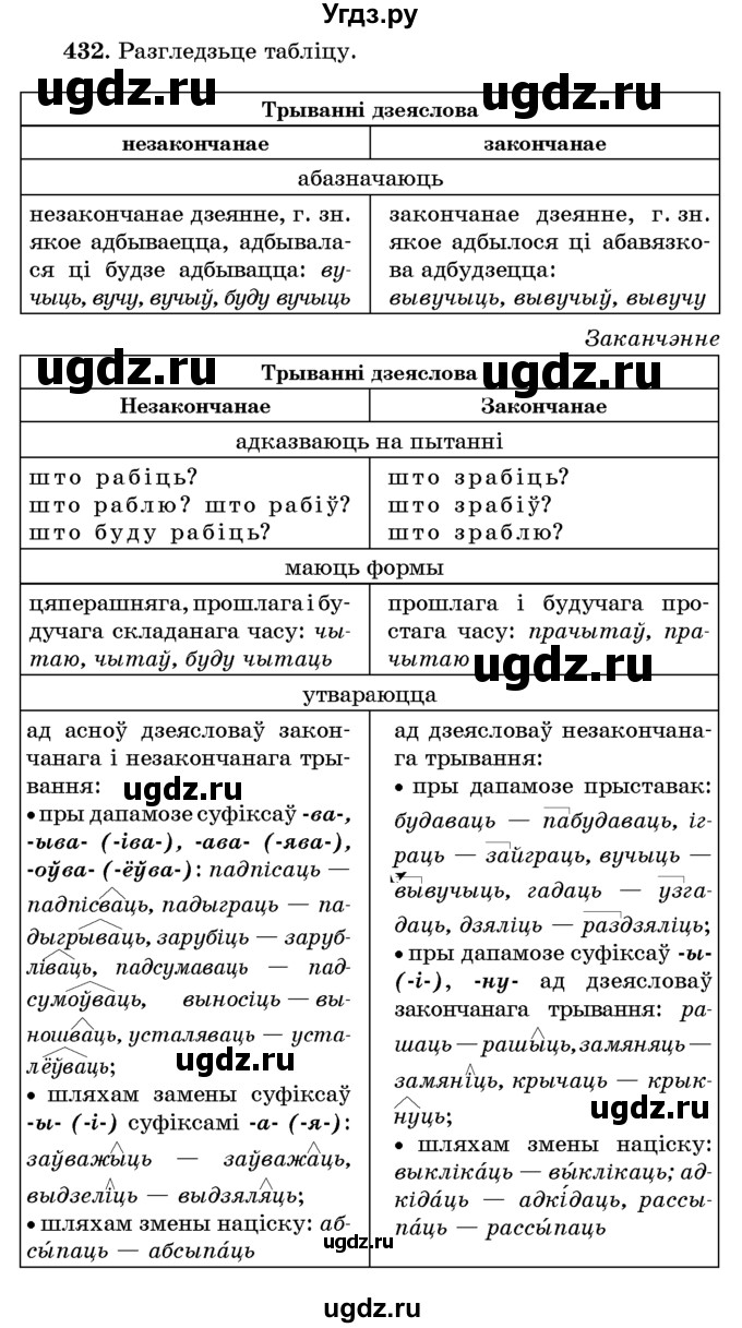 ГДЗ (Учебник) по белорусскому языку 6 класс Красней В. П. / практыкаванне / 432
