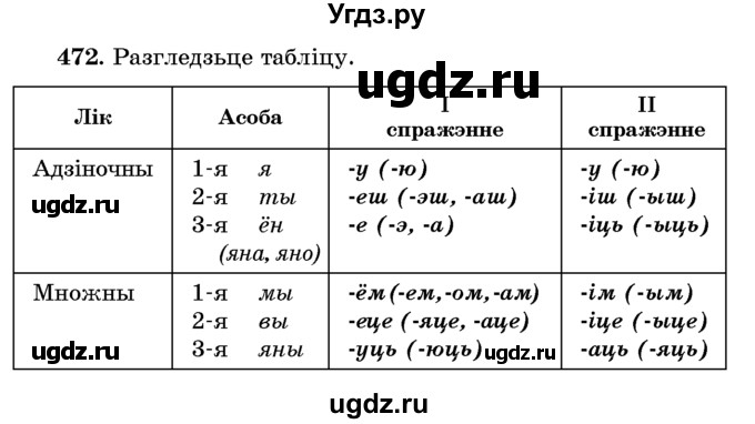 ГДЗ (Учебник) по белорусскому языку 6 класс Красней В. П. / практыкаванне / 472
