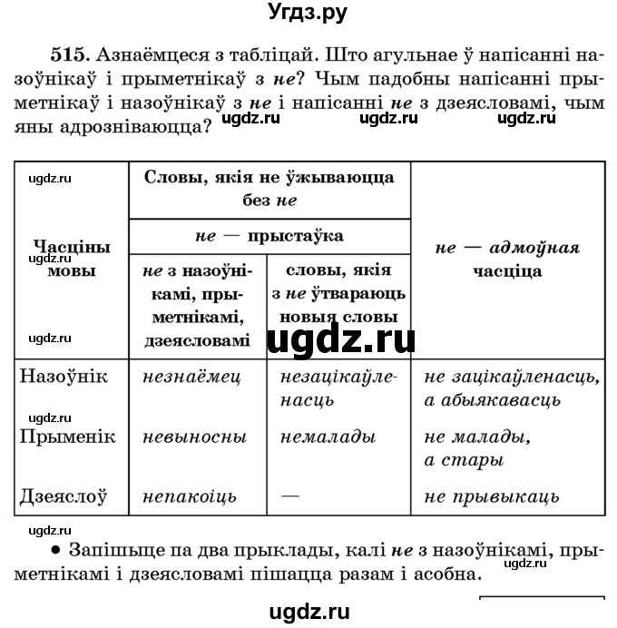ГДЗ (Учебник) по белорусскому языку 6 класс Красней В. П. / практыкаванне / 515
