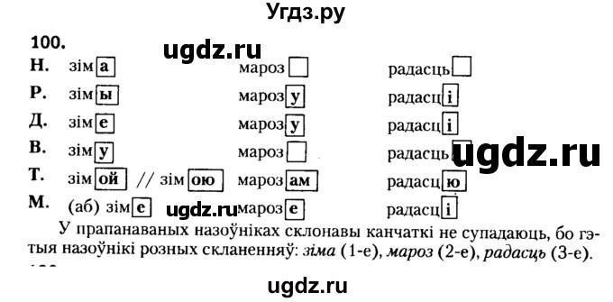 ГДЗ (Решебник №2) по белорусскому языку 6 класс Красней В. П. / практыкаванне / 100