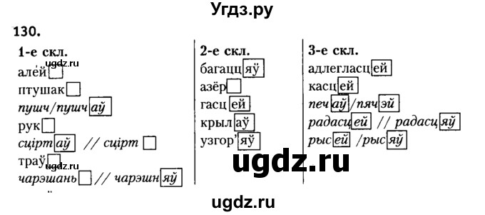 ГДЗ (Решебник №2) по белорусскому языку 6 класс Красней В. П. / практыкаванне / 130
