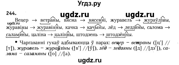 ГДЗ (Решебник №2) по белорусскому языку 6 класс Красней В. П. / практыкаванне / 244