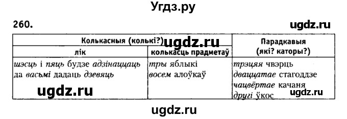 ГДЗ (Решебник №2) по белорусскому языку 6 класс Красней В. П. / практыкаванне / 260
