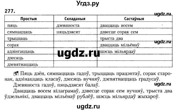 ГДЗ (Решебник №2) по белорусскому языку 6 класс Красней В. П. / практыкаванне / 277