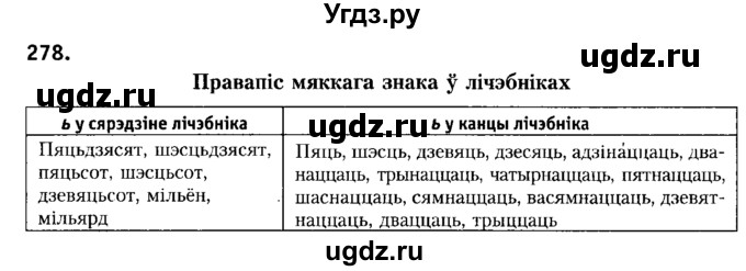 ГДЗ (Решебник №2) по белорусскому языку 6 класс Красней В. П. / практыкаванне / 278