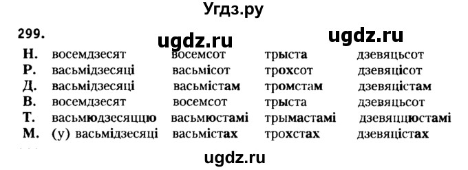 ГДЗ (Решебник №2) по белорусскому языку 6 класс Красней В. П. / практыкаванне / 299