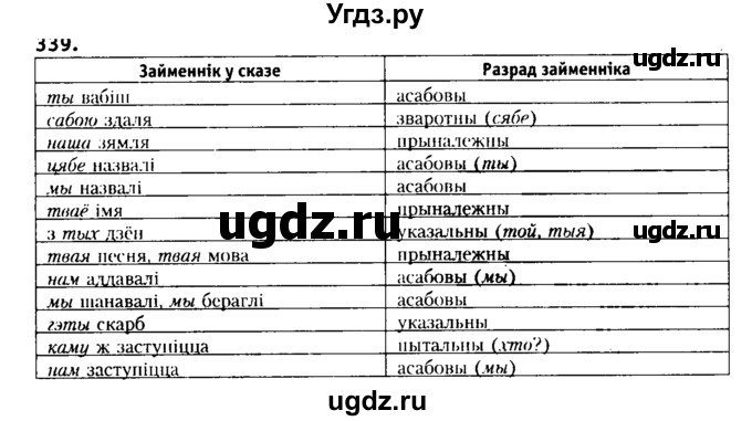 ГДЗ (Решебник №2) по белорусскому языку 6 класс Красней В. П. / практыкаванне / 339