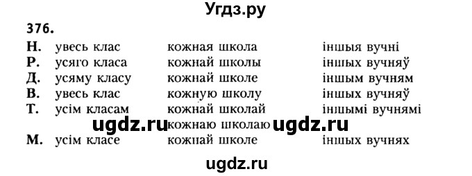 ГДЗ (Решебник №2) по белорусскому языку 6 класс Красней В. П. / практыкаванне / 376