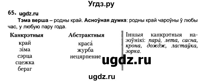 ГДЗ (Решебник №2) по белорусскому языку 6 класс Красней В. П. / практыкаванне / 64
