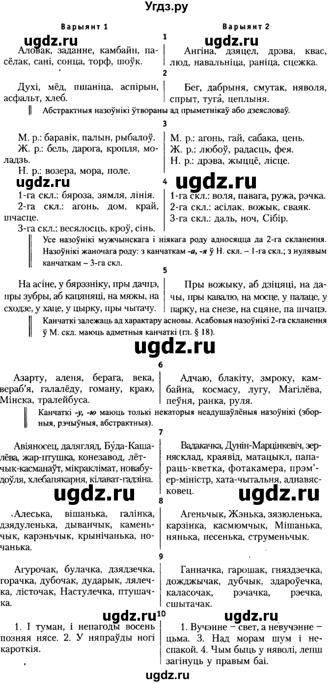 ГДЗ (Решебник №2) по белорусскому языку 6 класс Красней В. П. / дадатак / 1
