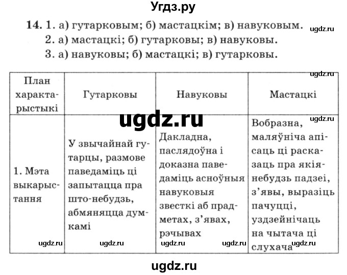 ГДЗ (Решебник №3) по белорусскому языку 6 класс Красней В. П. / практыкаванне / 14