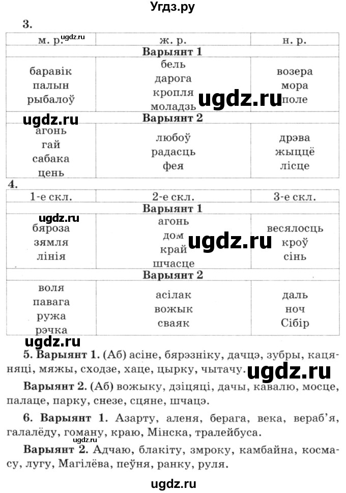 ГДЗ (Решебник №3) по белорусскому языку 6 класс Красней В. П. / практыкаванне / 177(продолжение 2)