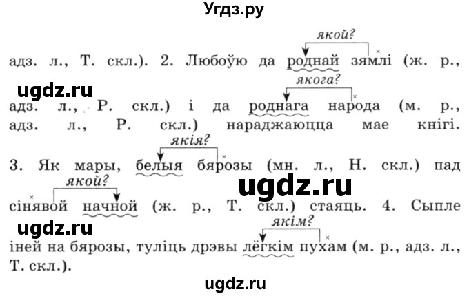 ГДЗ (Решебник №3) по белорусскому языку 6 класс Красней В. П. / практыкаванне / 186(продолжение 2)