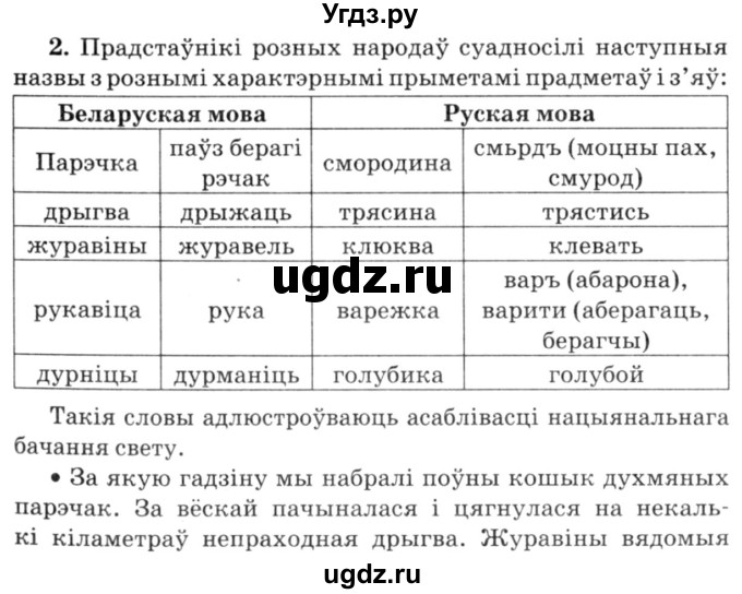 ГДЗ (Решебник №3) по белорусскому языку 6 класс Красней В. П. / практыкаванне / 2