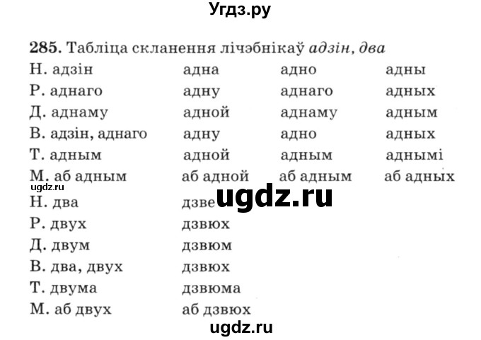 ГДЗ (Решебник №3) по белорусскому языку 6 класс Красней В. П. / практыкаванне / 285