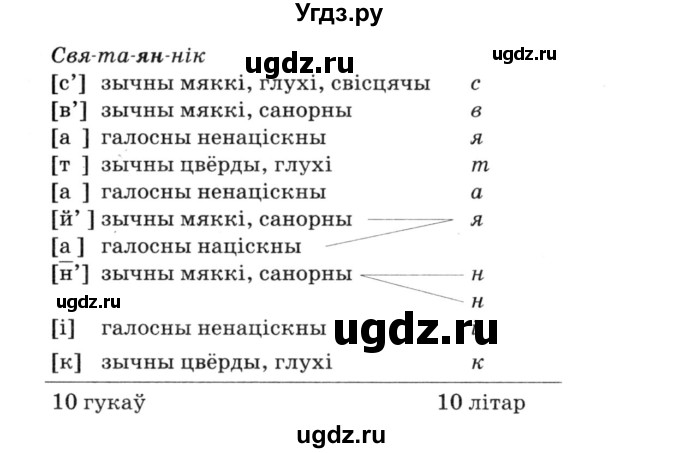 ГДЗ (Решебник №3) по белорусскому языку 6 класс Красней В. П. / практыкаванне / 35(продолжение 2)