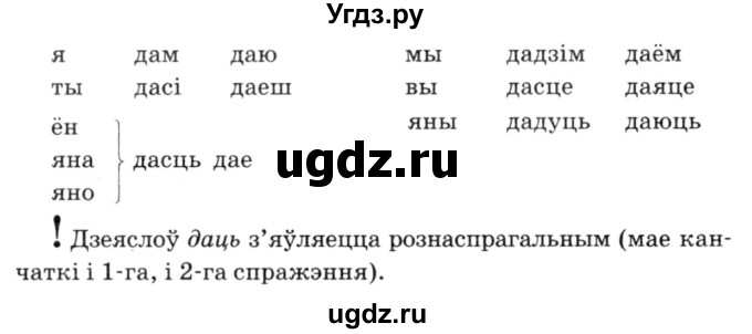 ГДЗ (Решебник №3) по белорусскому языку 6 класс Красней В. П. / практыкаванне / 488(продолжение 2)
