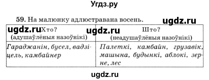 ГДЗ (Решебник №3) по белорусскому языку 6 класс Красней В. П. / практыкаванне / 59
