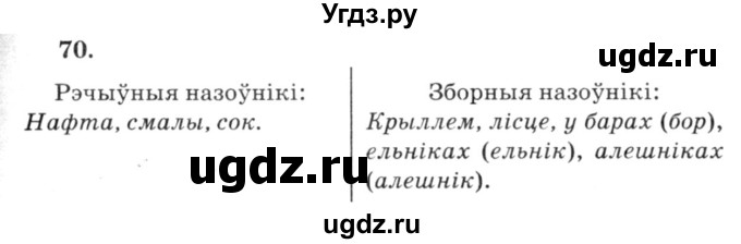 ГДЗ (Решебник №3) по белорусскому языку 6 класс Красней В. П. / практыкаванне / 70