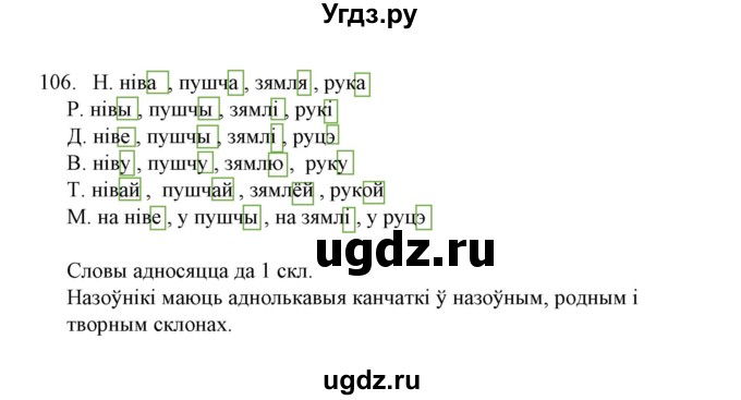 ГДЗ (Решебник №1) по белорусскому языку 6 класс Красней В. П. / практыкаванне / 106