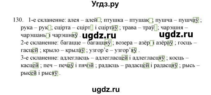 ГДЗ (Решебник №1) по белорусскому языку 6 класс Красней В. П. / практыкаванне / 130