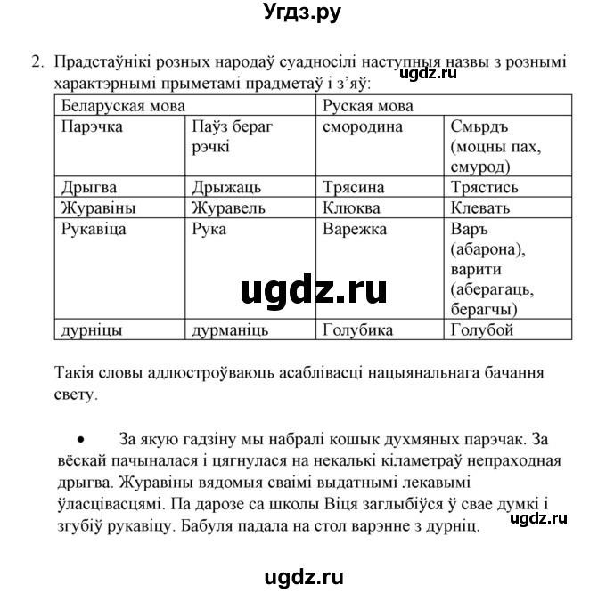 ГДЗ (Решебник №1) по белорусскому языку 6 класс Красней В. П. / практыкаванне / 2