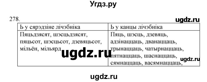 ГДЗ (Решебник №1) по белорусскому языку 6 класс Красней В. П. / практыкаванне / 278