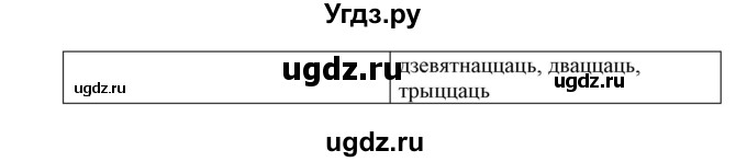 ГДЗ (Решебник №1) по белорусскому языку 6 класс Красней В. П. / практыкаванне / 278(продолжение 2)
