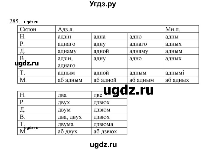 ГДЗ (Решебник №1) по белорусскому языку 6 класс Красней В. П. / практыкаванне / 285